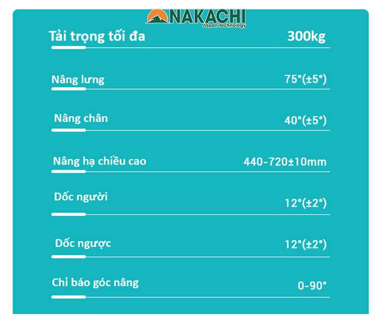 thông số kích thước giường A15